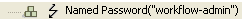 Named password