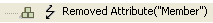 Removed Attribute