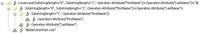Substring