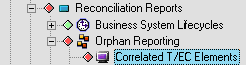 Correlated T/EC Elements Element in the Explorer pane