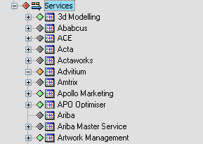 Services Tree