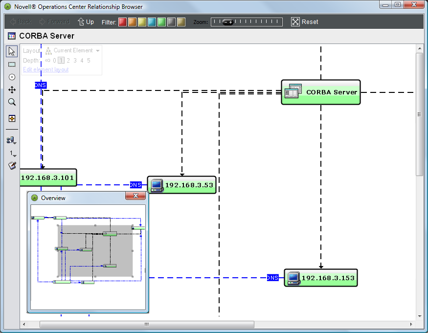 Overview Dialog Box Overlayed on Relationship Browser Window