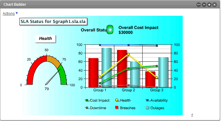 NetIQ Documentation: Operations Center 5.5 Dashboard Guide - Predefined ...