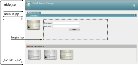 Default login page