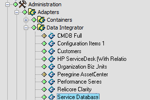 Service Database Element in the Tree