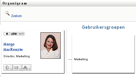 De standaardrelatie overschakelen